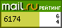 Рейтинг@Mail.ru